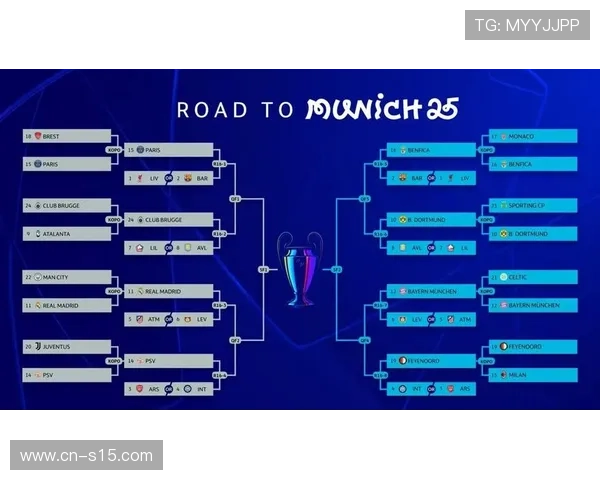 欧冠淘汰赛抽签规则更新八强后重回分区制半决赛对阵同步确定